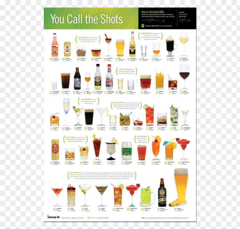 Drink Shooter Bomb Shot Glasses Poster PNG