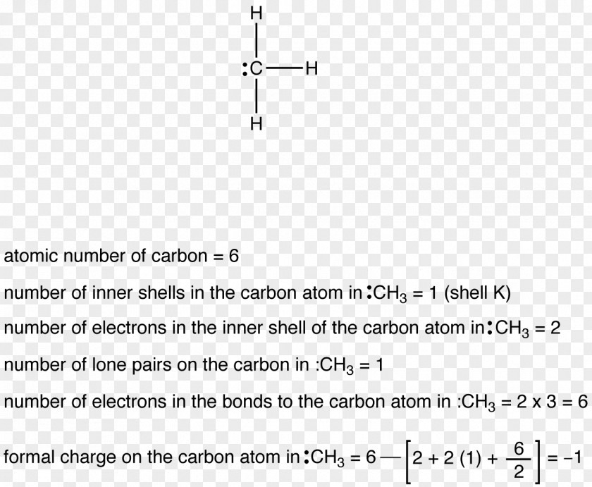 Coordination Number Formal Charge Methyl Group Carbon Methylene Electric PNG