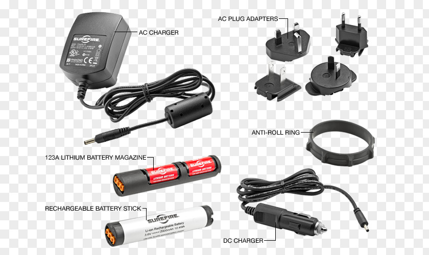 High Power Lens AC Adapter SureFire R1 Lawman Electric Battery Flashlight PNG