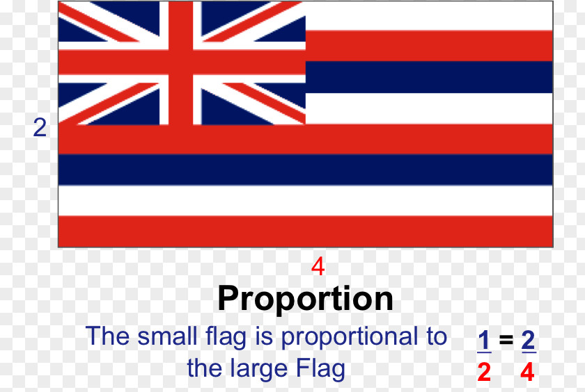 Flying Flag Of Hawaii Kingdom The United PNG