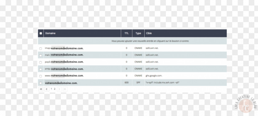 Creative Cv Document Product Design Multimedia Brand PNG