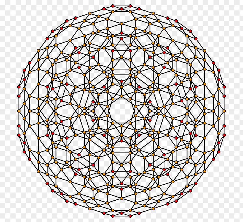 Cell Culture 600-cell Point Circle Symmetry Vertex PNG