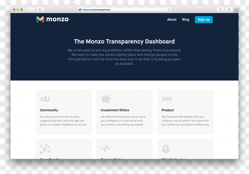 Dash Board User Interface Design JavaScript Monzo PNG