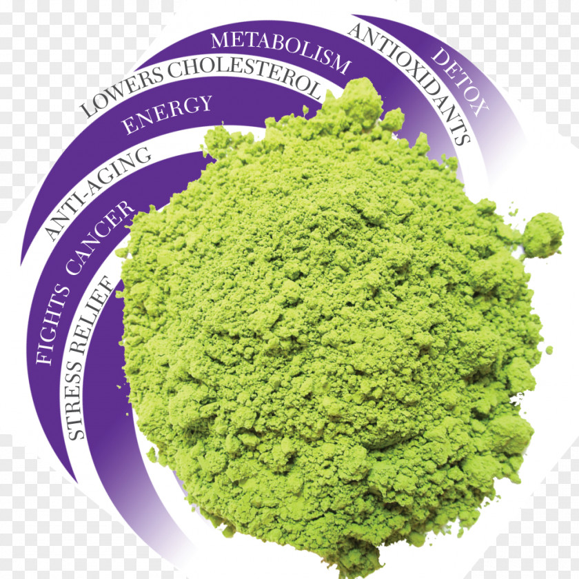 Matcha Benefits Green Tea Powder Plant PNG