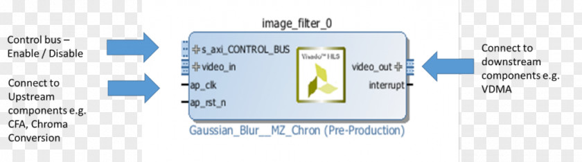 Creation Of Adam Electronic Component Electronics Circuit Passivity PNG