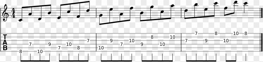 Scale B-flat Major Octave PNG