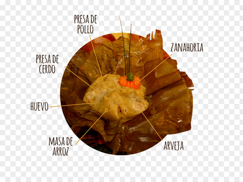 Tamal Tamale Food Dish Recipe Cuisine PNG