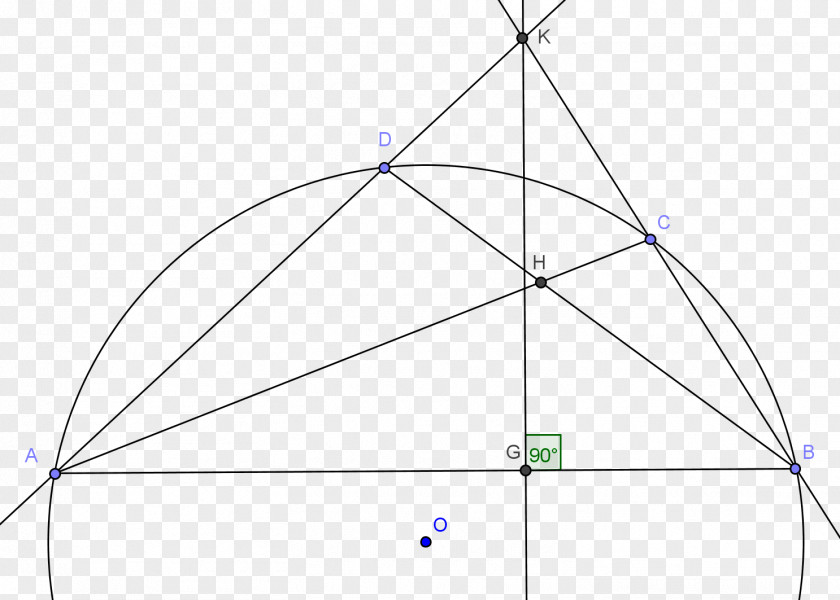 Cameron Diaz Triangle Circle Line Point PNG