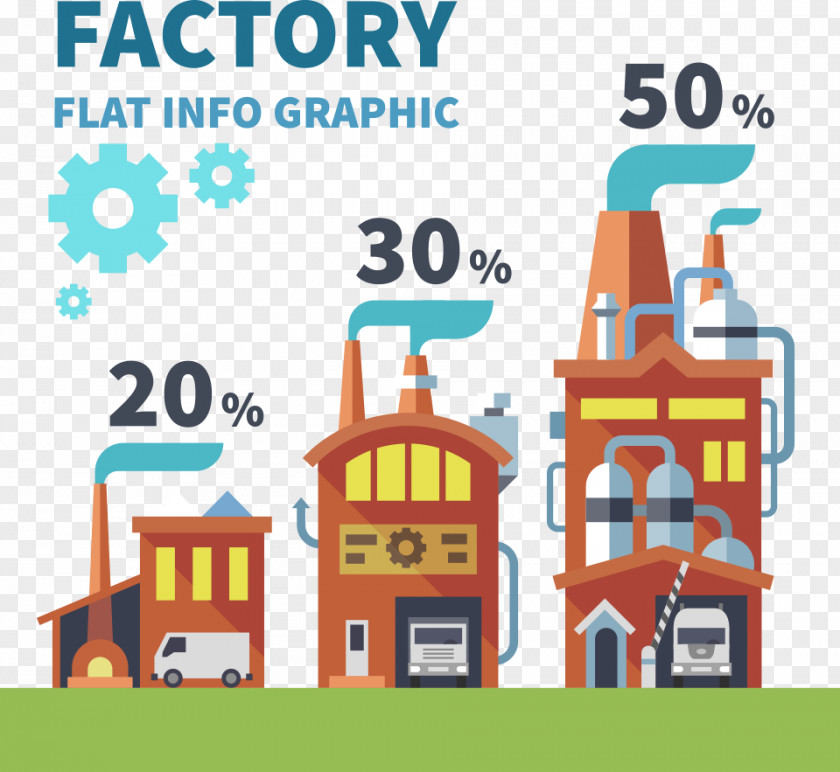 Vector Plant Pollution Scale Drawing Factory Landscape Raw Material Illustration PNG