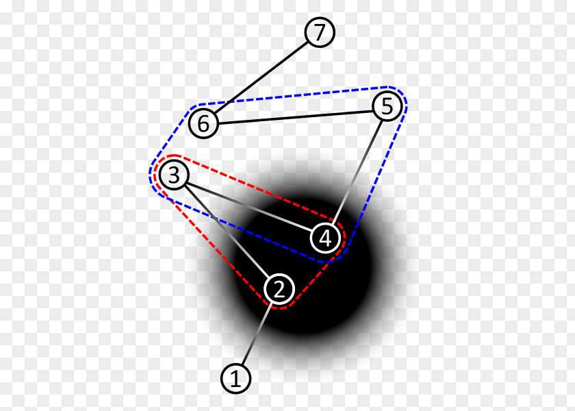 Black Hole Flatterland Flatland Line Point Non-Euclidean Geometry PNG