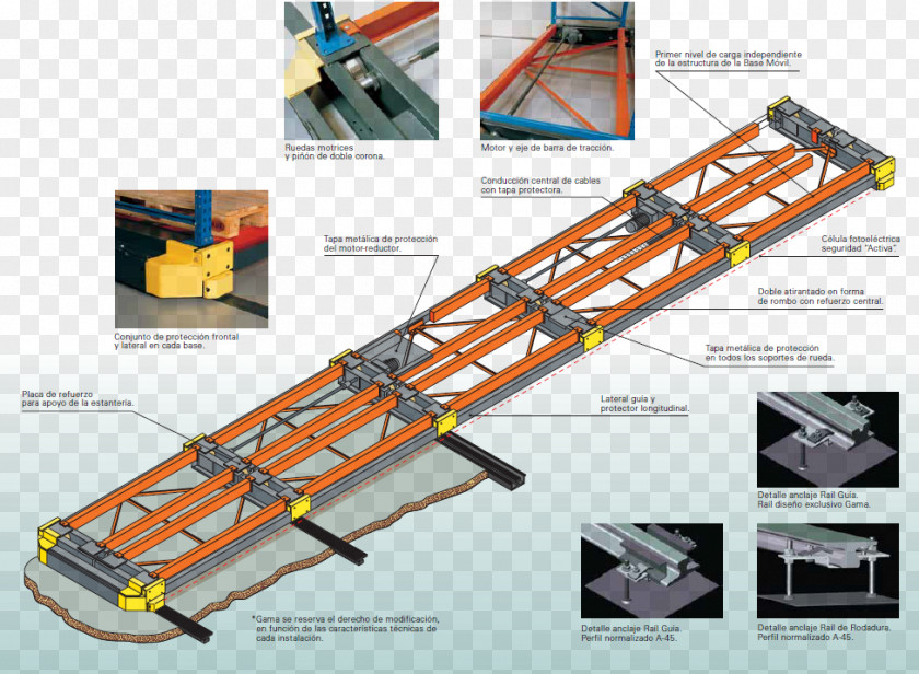 System Paletizado Anclaje Engineering Produkzio-sistema PNG