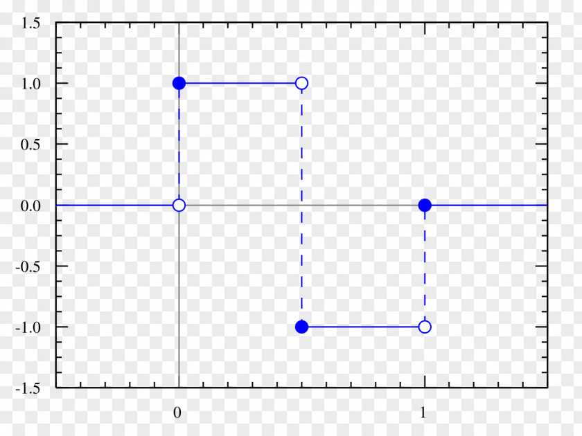 Line Angle Point Diagram PNG