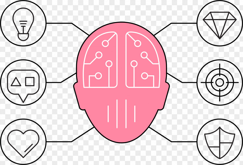 Cartoon Pink Brain Brainstorming Creativity Business Idea PNG