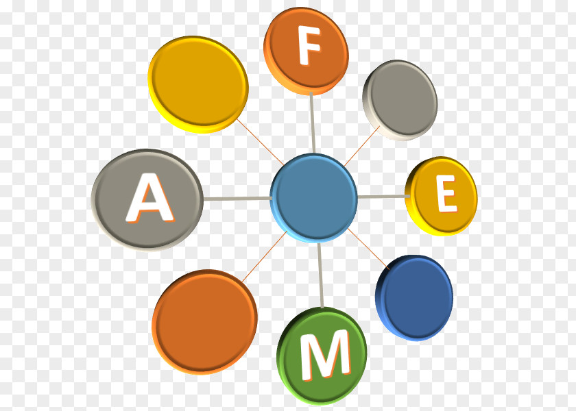 Fame Logo Training Skill Learning Organization Professional PNG