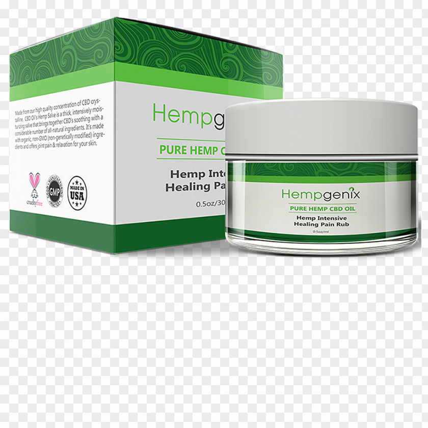 Cannabis Cannabidiol Cream Hemp Skin Care PNG