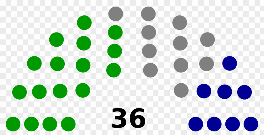 Kedah State Election, 2018 Flag And Coat Of Arms United States America Legislative Assembly PNG