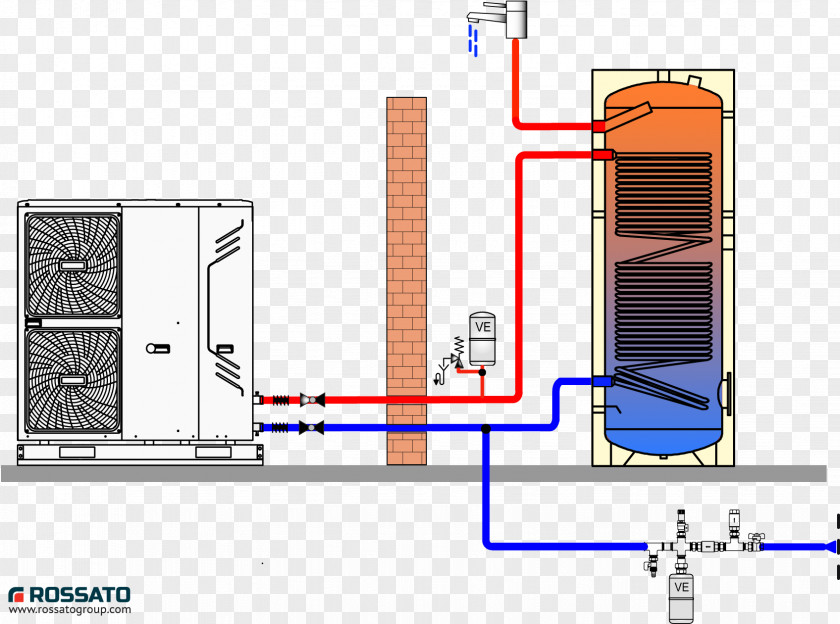 Water Heat Pump Berogailu PNG