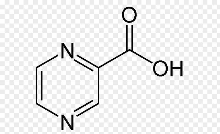Pyrazinoic Acid Niacin Dietary Supplement Nicotinamide Pantothenic Vitamin PNG