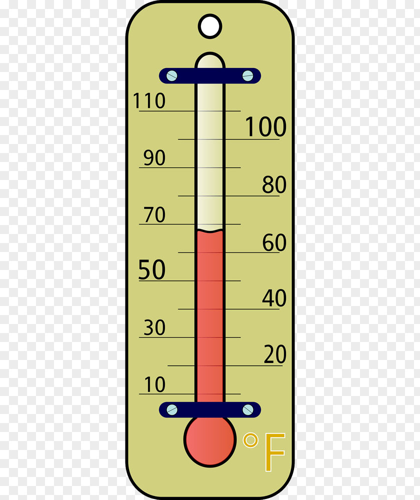 Yellow Thermometer Scale Atmospheric Weather Free Content Clip Art PNG