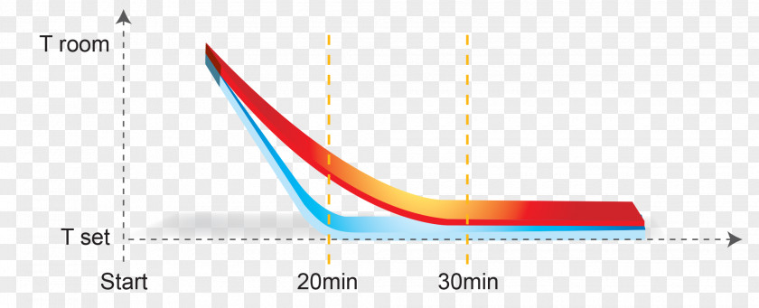 Line Graphic Design Diagram Brand PNG