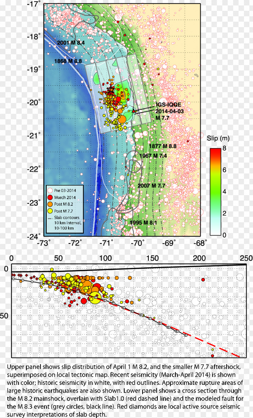 94km NW Of Iquique, Chile 2014 South Napa EarthquakeFault Line Earthquake Iquique M 8.2 PNG