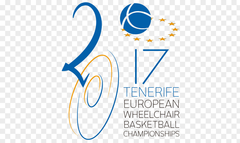 Basketball Tenerife European Wheelchair Championship International Federation PNG