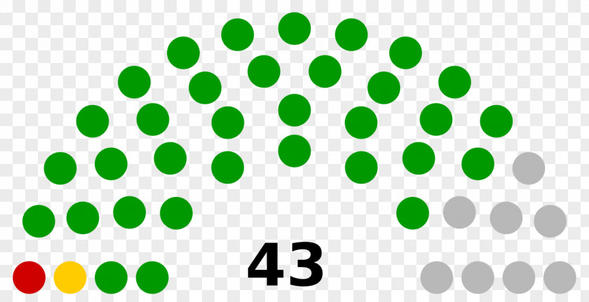 House Virginia Of Delegates Election, 2017 Senate Chile PNG