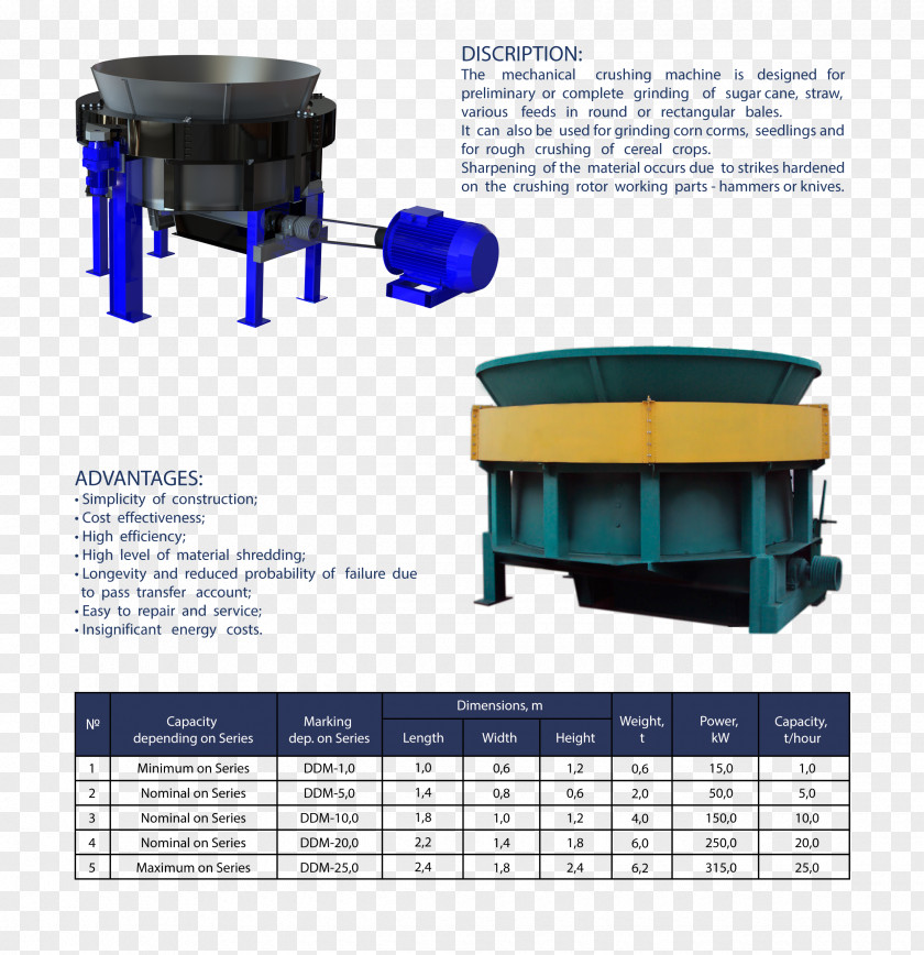 УТК Machine Роторная дробилка Crusher Technology Company PNG