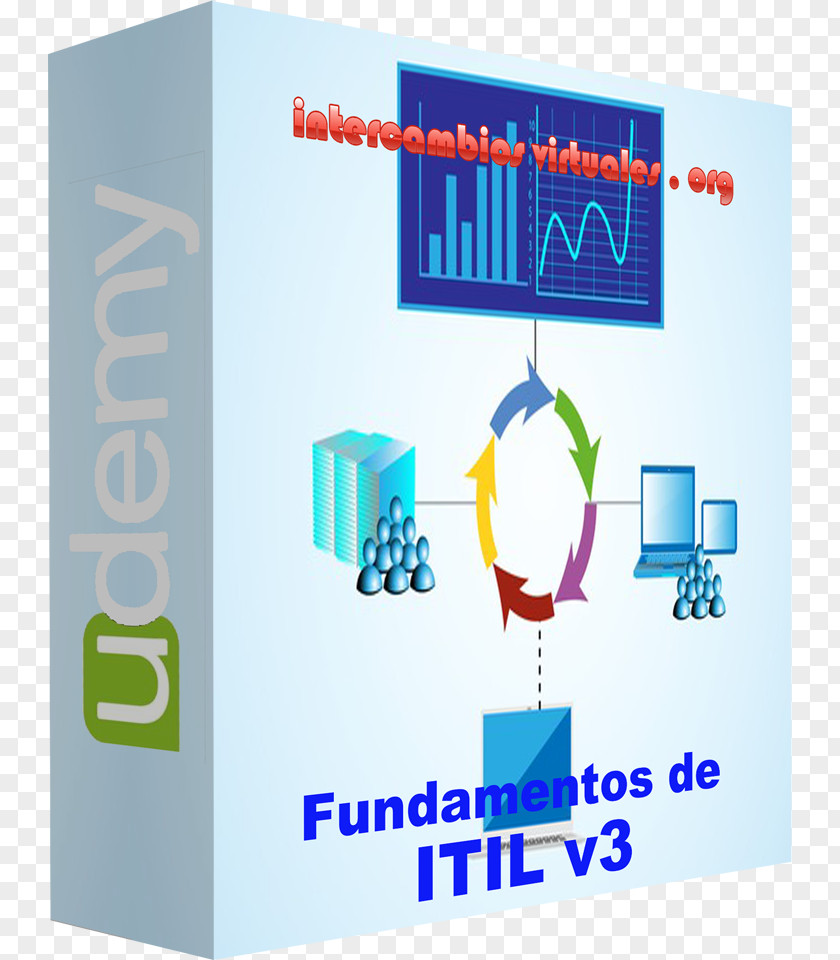 ITIL ITILv3 Udemy Certification IT Service Management PNG