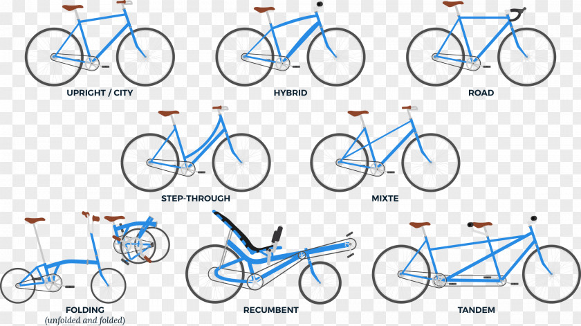 Children's Bicycles Bicycle Wheels Frames Handlebars Cycling PNG