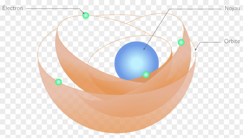 Neutron Hydrogen Atom Electron Chemistry Electric Charge PNG
