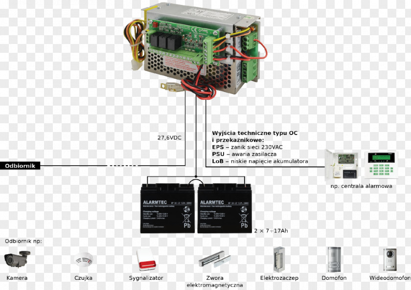 Lob Vector TV Tuner Cards & Adapters Electronics Hardware Programmer Network Electronic Component PNG