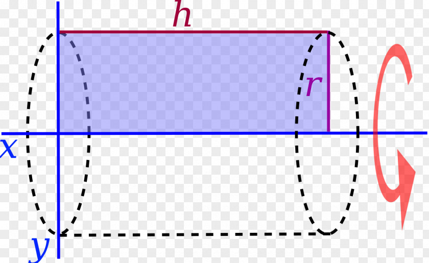 Revolution Solid Of Generatrix Cone Cylinder Line PNG