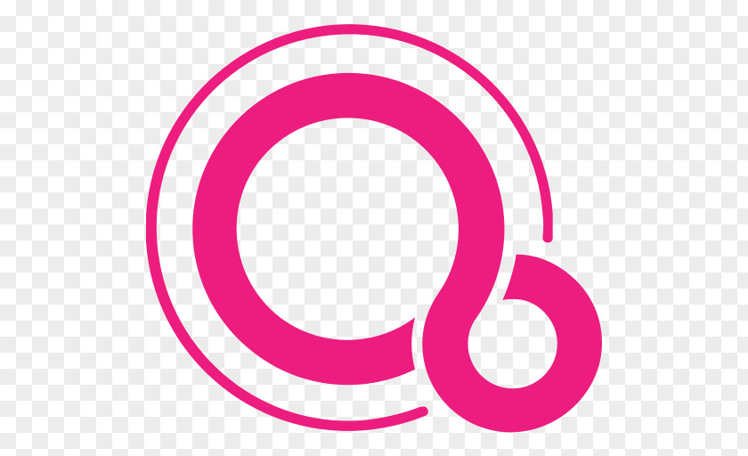 Lanka Fuschi Google Fuchsia Android Operating Systems Kernel PNG