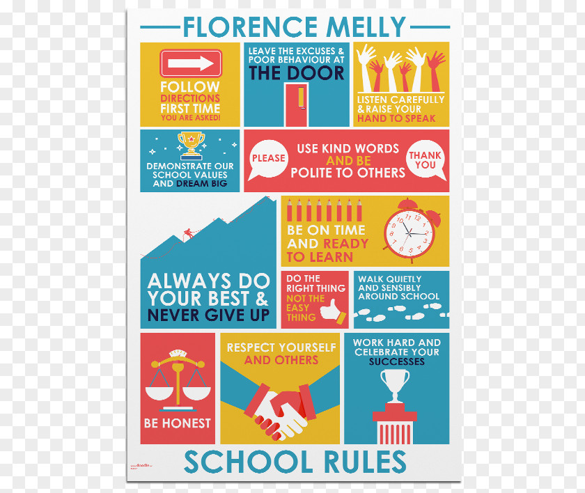Classroom Rules School Poster Learning Paper PNG