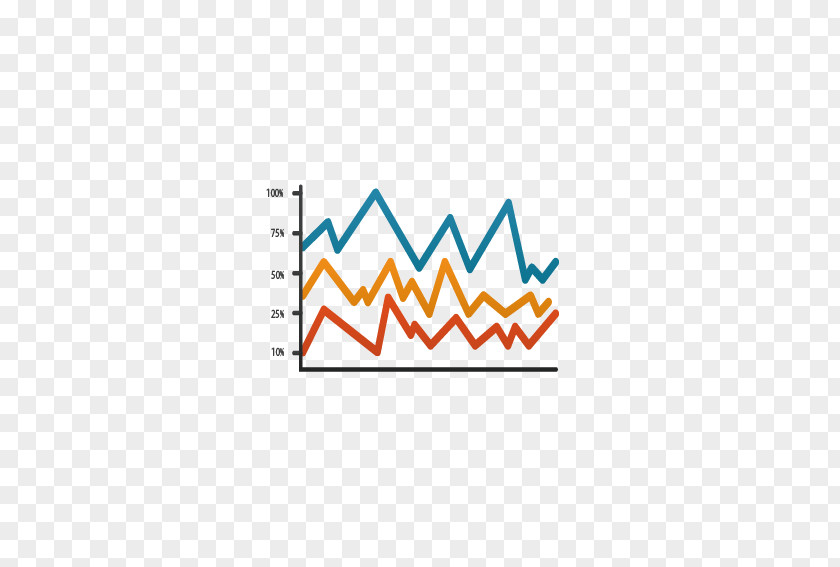 Line Chart PNG