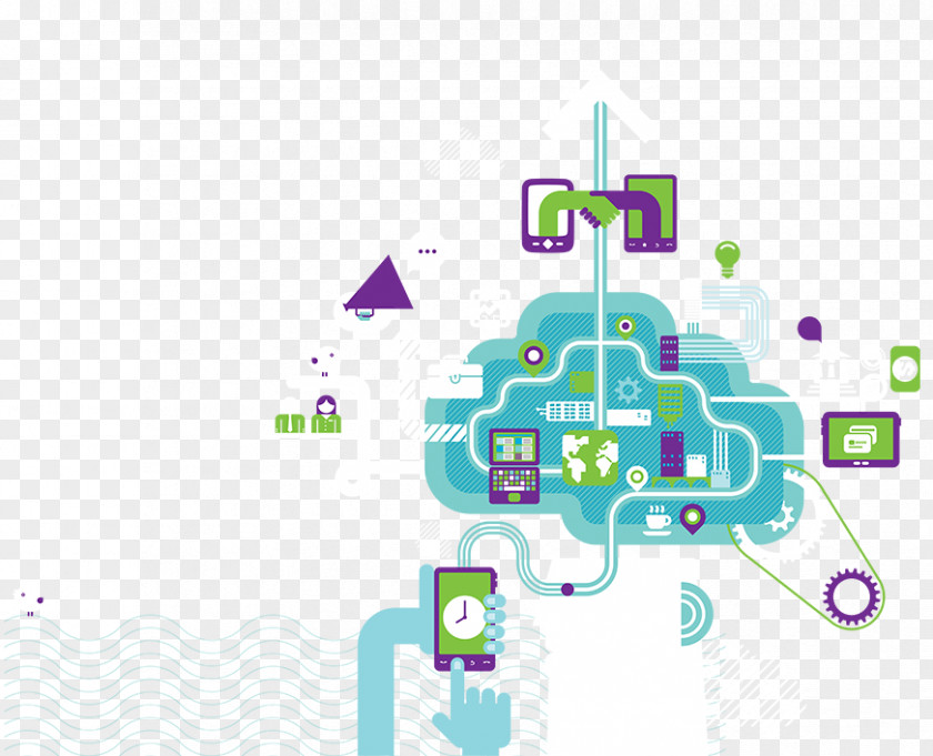 Complexity Diagram Technology PNG