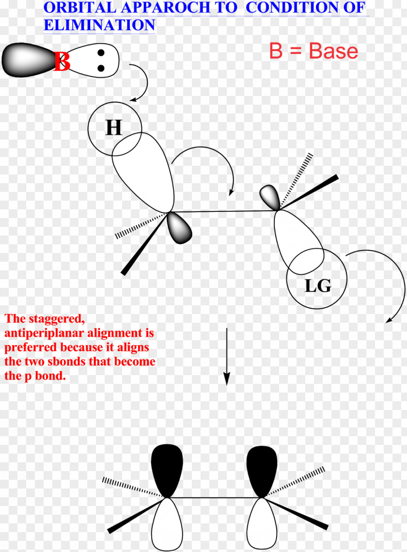 Technology Point Clip Art PNG