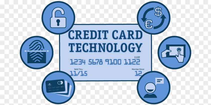 Technology Card Credit Debit American Express First National Bank Of Omaha Cashback Reward Program PNG
