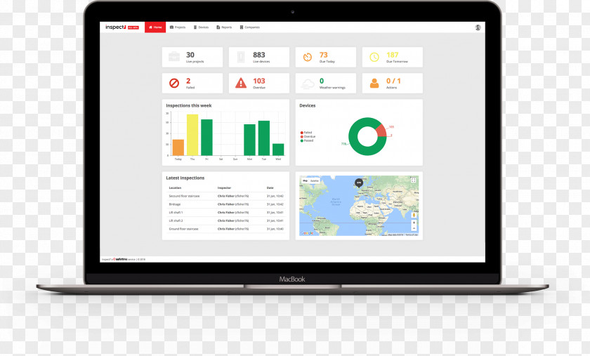 Business Dashboard Management Service PNG