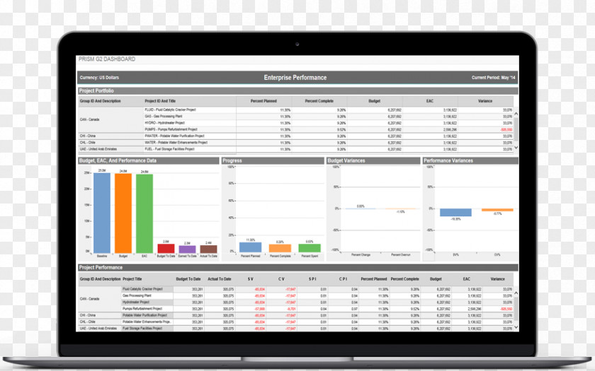 Ares Management Organization Building Quality Control Supply Chain PNG