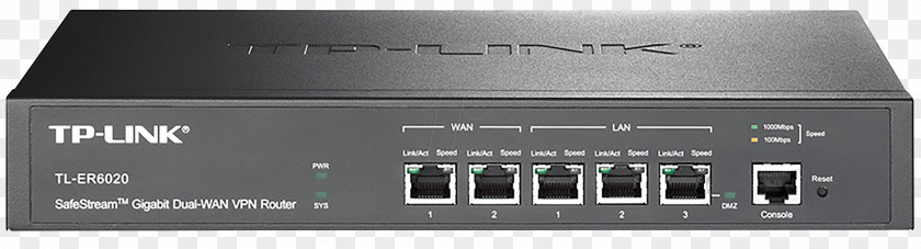Router TP-Link SafeStream TL-ER6020 Gigabit Ethernet Wide Area Network PNG