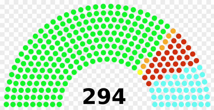 United States Senate Elections, 2014 House Of Representatives 2016 PNG
