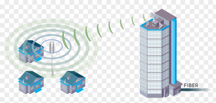 Benefits Wireless Networking Fixed Internet Access Network Broadband PNG