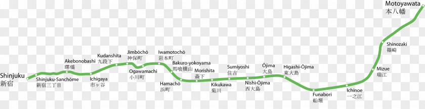 Toei Shinjuku Line Station Funabori Tokyo Metropolitan Bureau Of Transportation Rapid Transit PNG