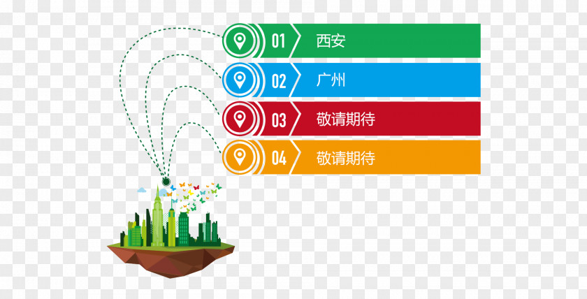 Chinese Town Environmental Protection Energy Conservation Illustration Natural Environment Infographic PNG