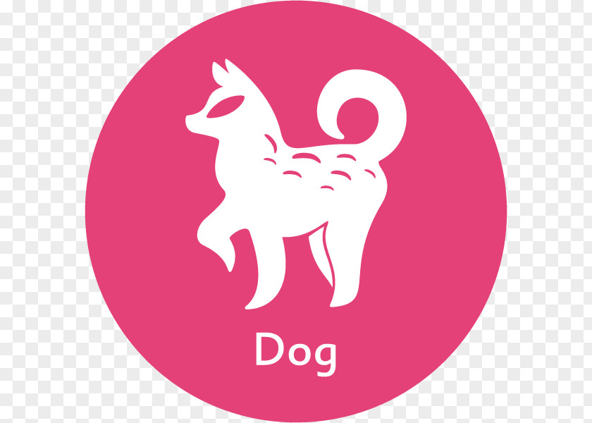 Zodiac Dog Bitcoin Faucet Money Brandpa Home PNG
