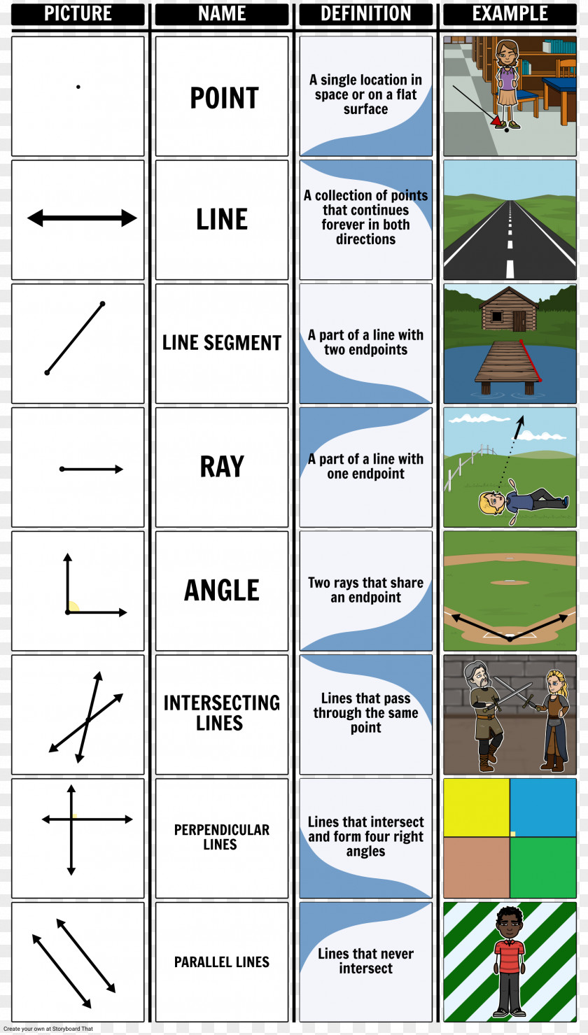 Line Geometry Point Basic Introduction To Lesson Plans Triangle PNG