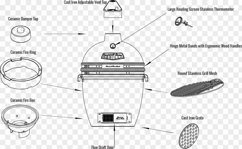 Big Gourmet Barbecue Kamado Smoking BBQ Smoker Oven PNG