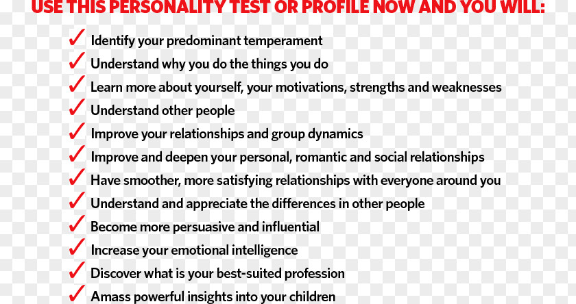 Strength And Weakness Personality Test Four Temperaments Type DISC Assessment PNG